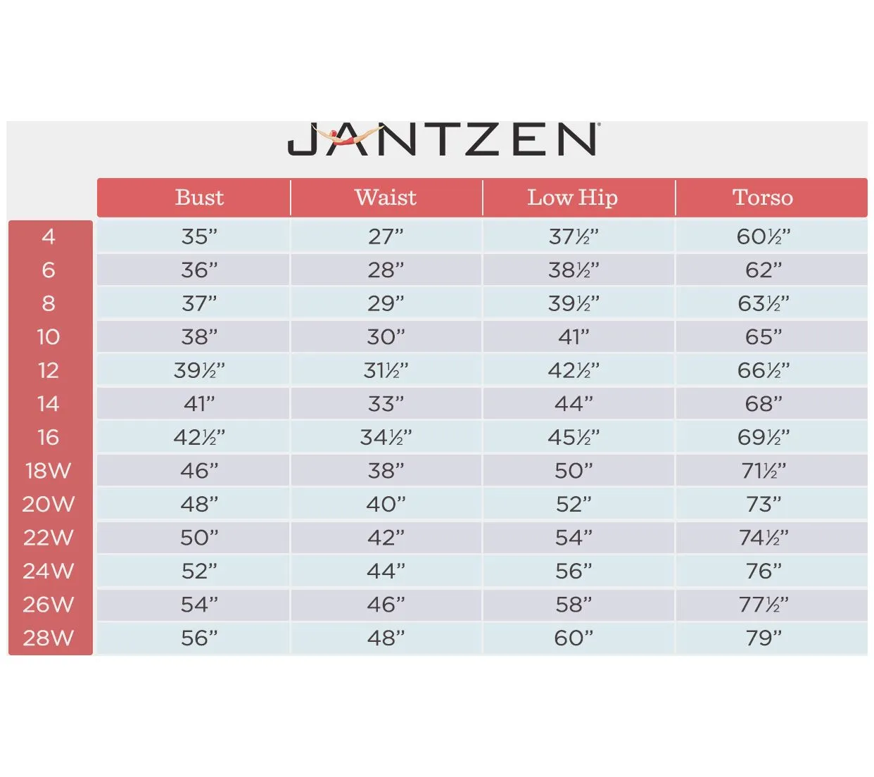 Jantzen Comfort Strap Tankini with Skirted Bottom